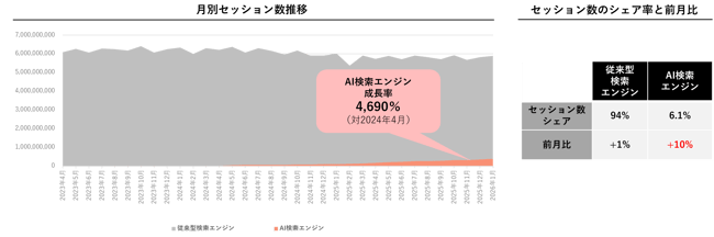 ai-search-engine-202602_02