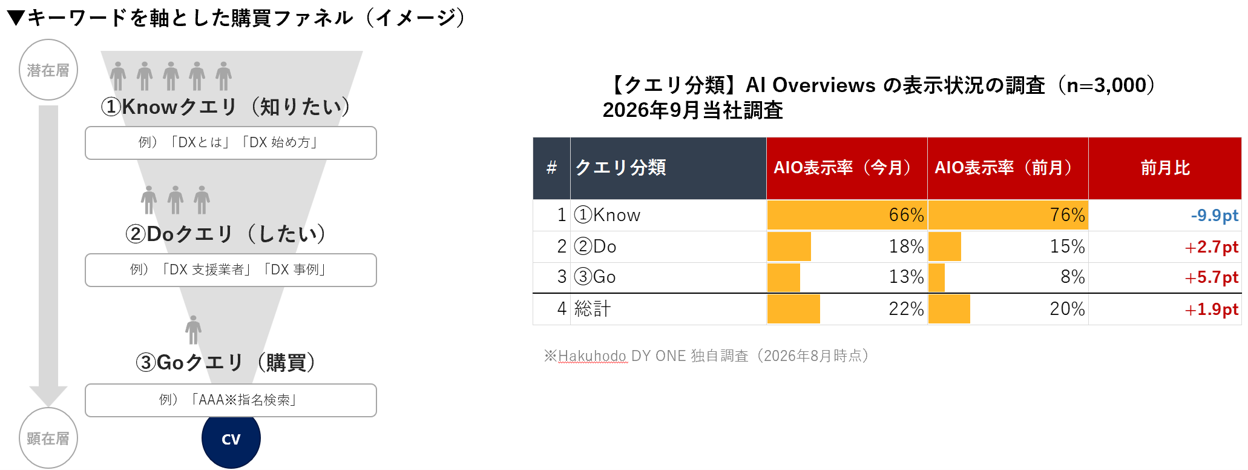 ai-search-engine-202608_03