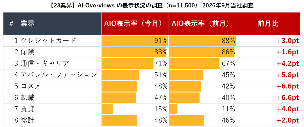 ai-search-engine-202608_04