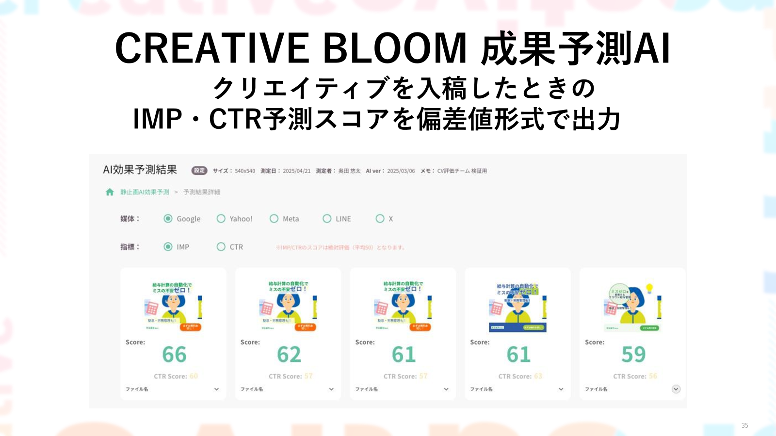 “人を動かす”マーケティングに、AIはどう共創するかー生成 AI と変える、戦略とクリエイティブの革新ー画像6