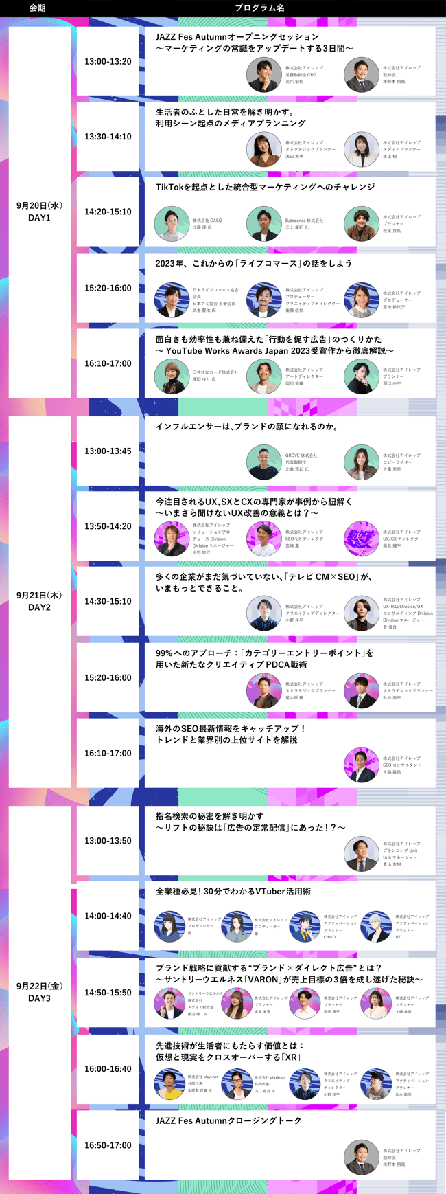 セッションリスト