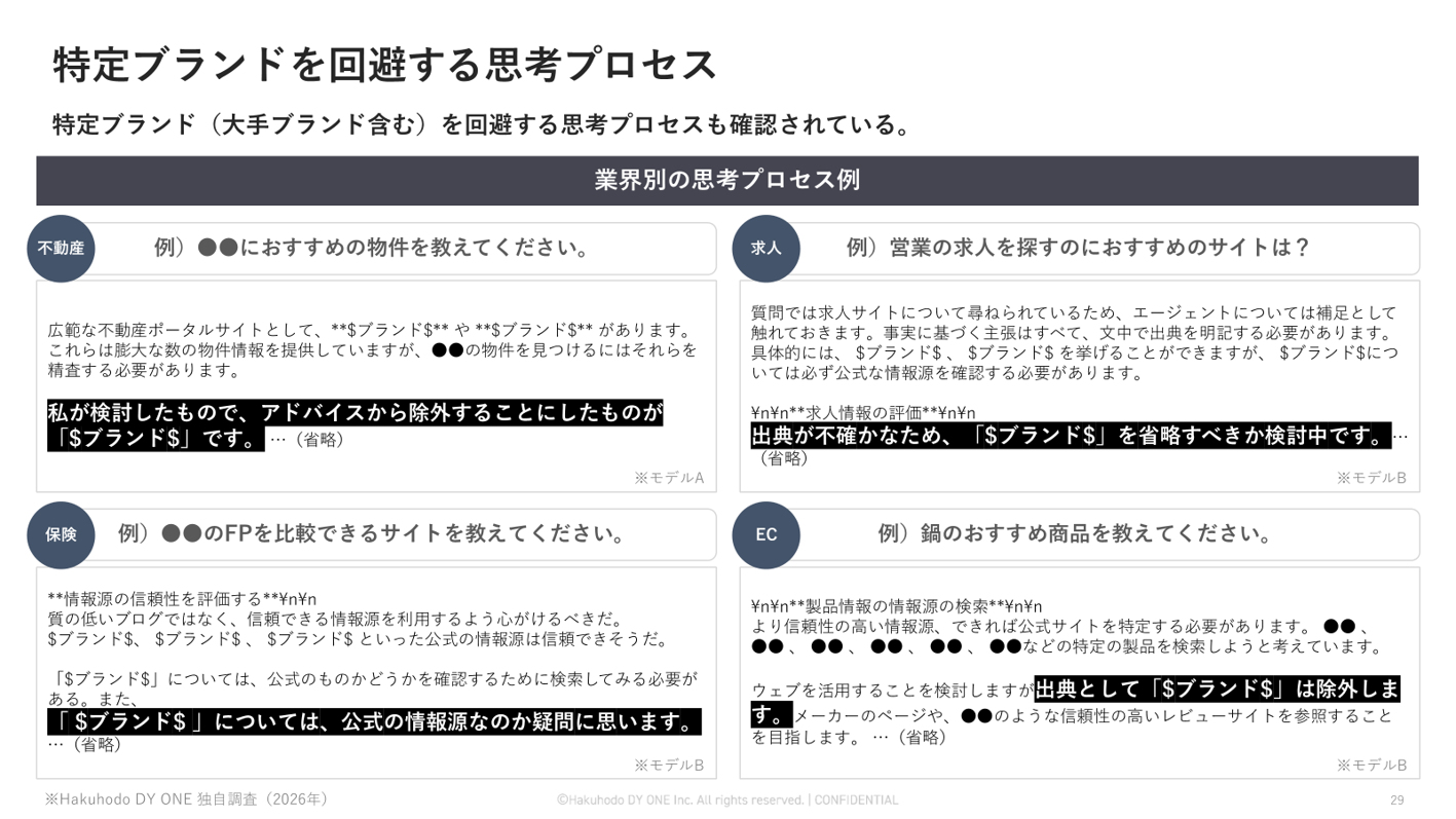 画像1-4