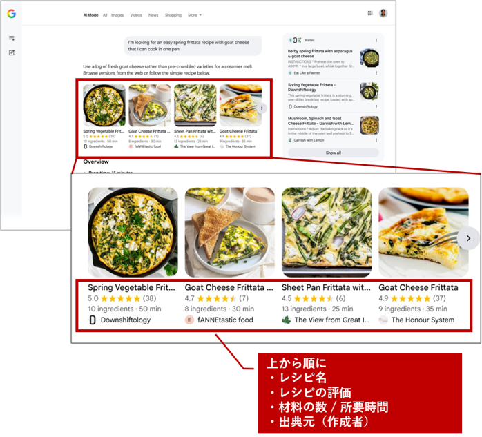 01_Google 、AI モードにレシピのビジュアル検索結果の表示を開始