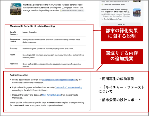 01_Google 、AI機能に関する5つのアップデートを発表