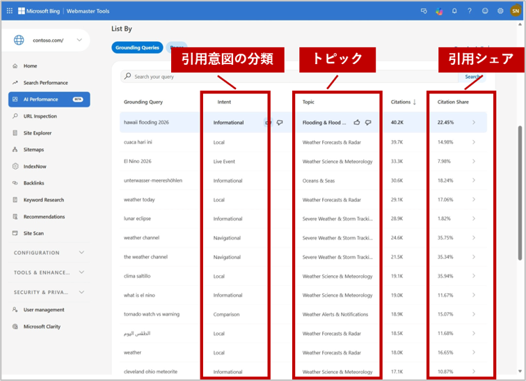 01_bing-webmaster-tools-ai-performance-report-update