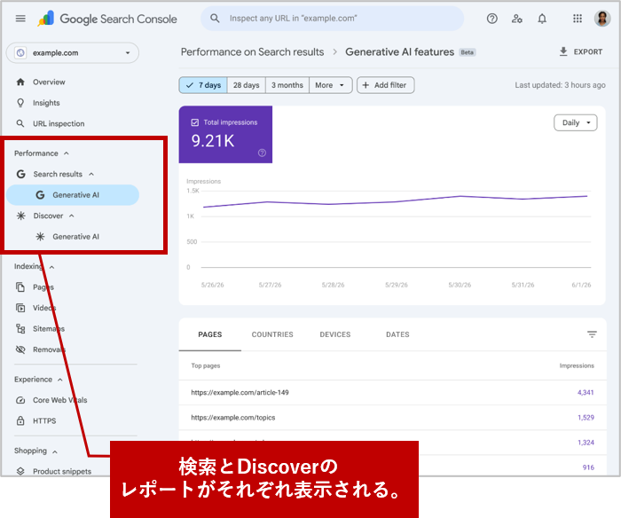 01_google-generative-ai-performance-report-search-console