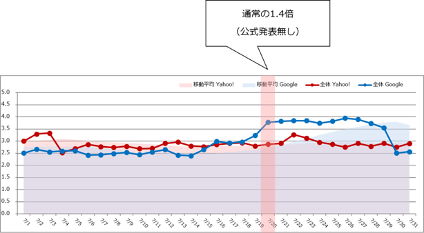 01_search-engine-202607