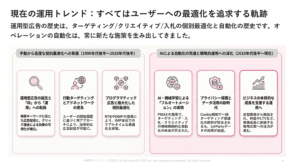 02_【2026年版】検索広告の自動化とAIO最前線。「AIフレンドリー」なWebサイト設計とは