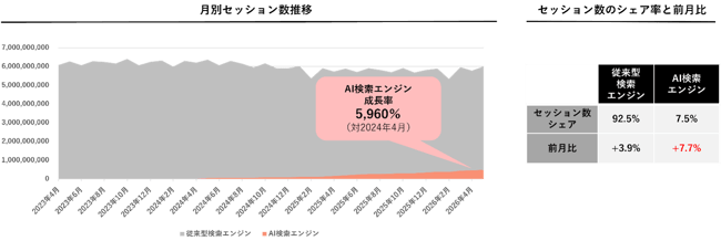 02_ai-search-engine-202605