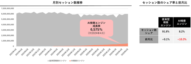 02_ai-search-engine-202606