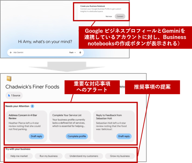 02_google-business-profile-gemini-update
