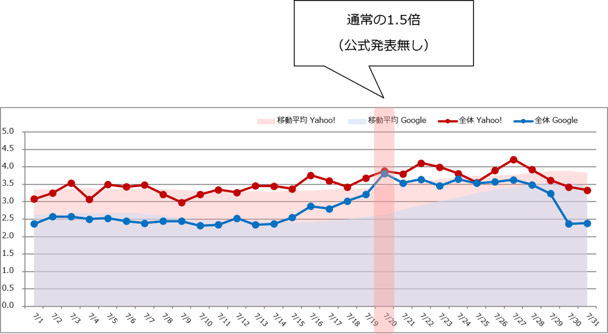 02_search-engine-202607