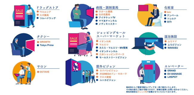 03_店頭で選ばれるをつくる購買直前コミュニケーション 〜広告主・広告会社のためのリテール戦略設計〜【セミナーレポート】