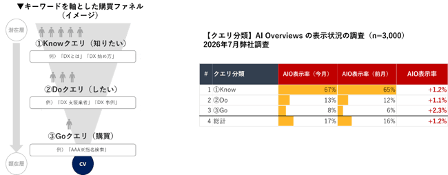 03_ai-search-engine-202606