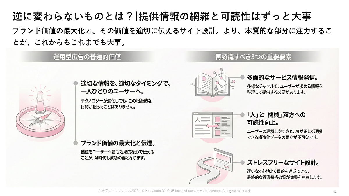 04_【2026年版】検索広告の自動化とAIO最前線。「AIフレンドリー」なWebサイト設計とは