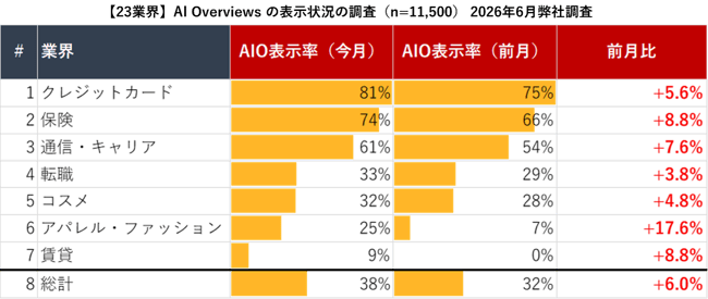 04_ai-search-engine-202605