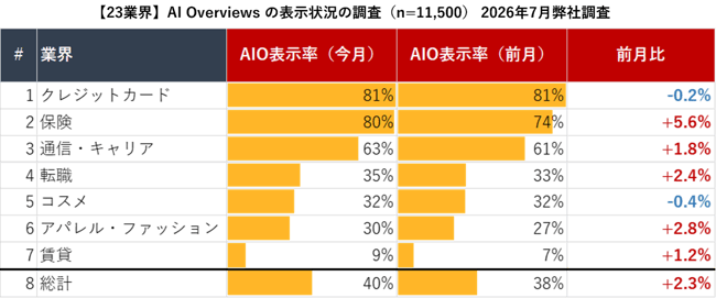 04_ai-search-engine-202606