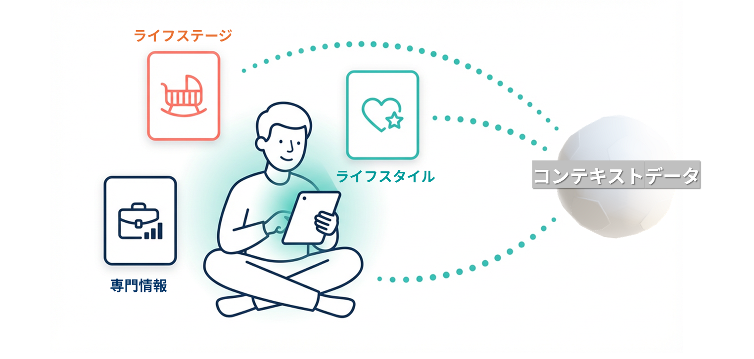 06_企業間データコラボレーションが切り拓く、次世代マーケティングの可能性