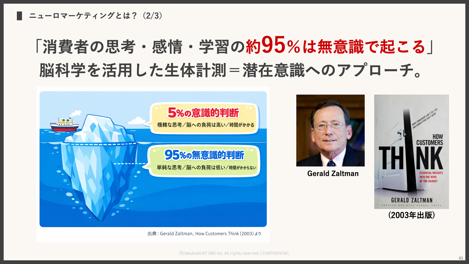 06_脳科学で読み解く「無視されない動画広告」~感情トリガークリエイティブとは何か~