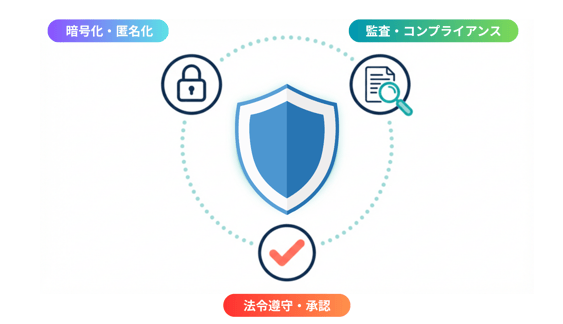 08-1_企業間データコラボレーションが切り拓く、次世代マーケティングの可能性
