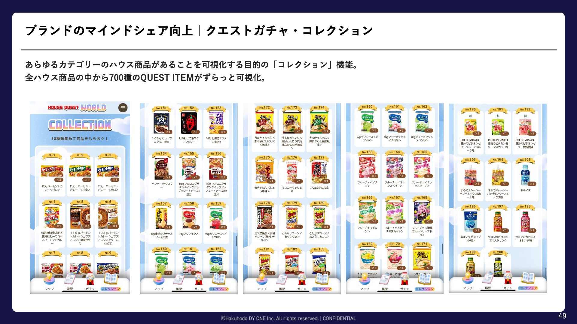 08_顧客体験とデータを「統合」する、次世代ロイヤルティマーケティング 〜LINEミニアプリを武器に、他社を圧倒するパーソナライズ戦略〜