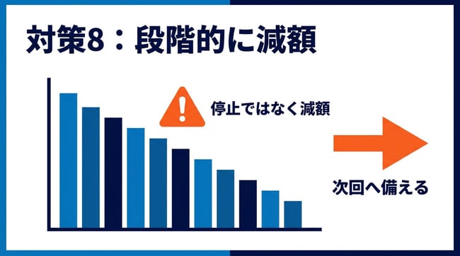 10_【Amazon Prime Day 直前対策ガイド】セール前の対策がセールを制す!広告運用8つのポイント