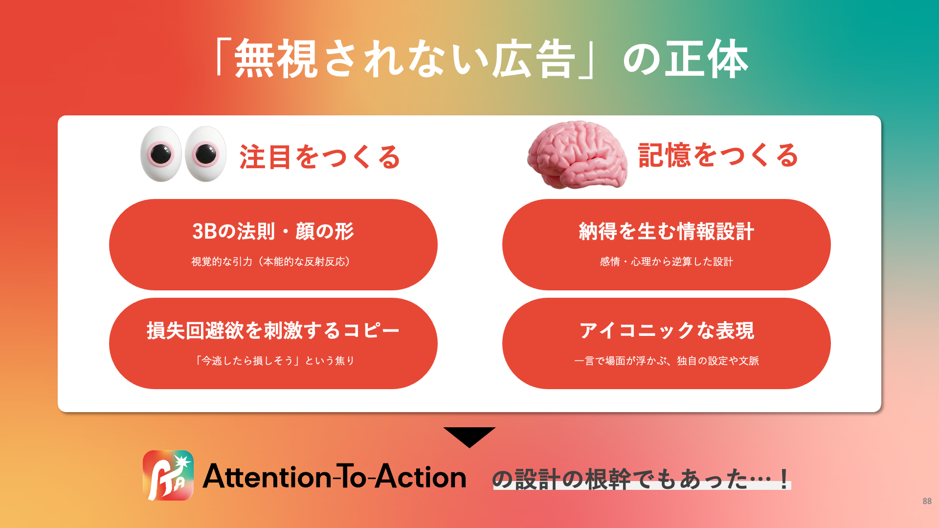 13_脳科学で読み解く「無視されない動画広告」~感情トリガークリエイティブとは何か~