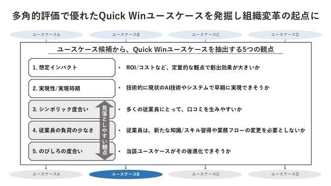 67f4b4fc66a6454519d7d17d_ai_001