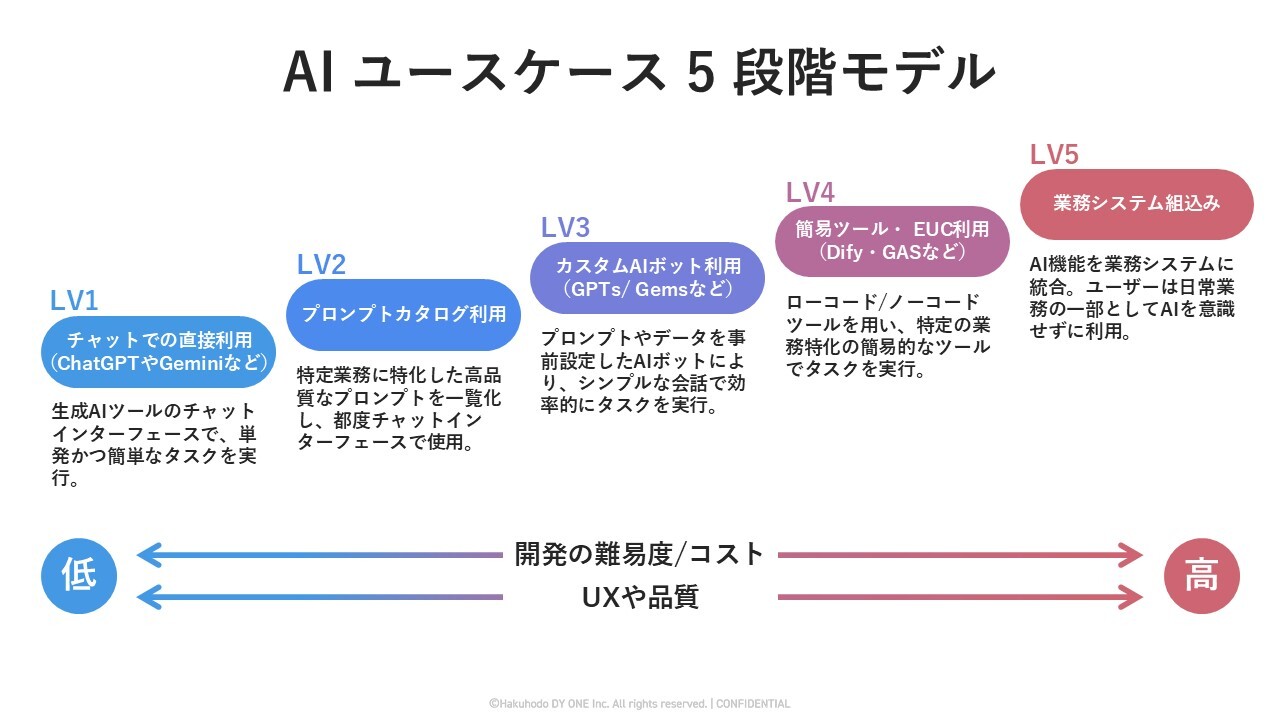 684bd1a341a8d2147384cfd0_ai-04_2