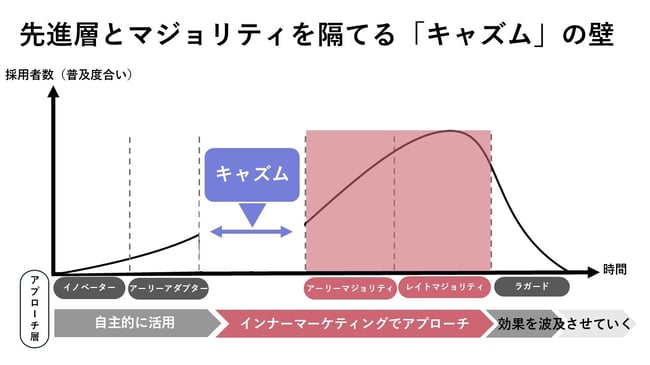 687705b4bdaaf84502cd75f9_ai-05_1