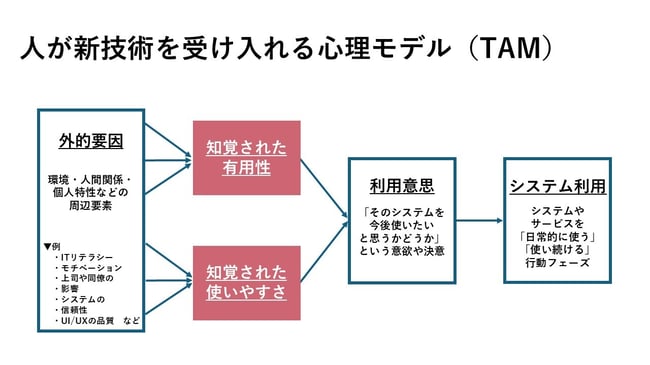 687705f3e6a240894003080c_ai-05_2