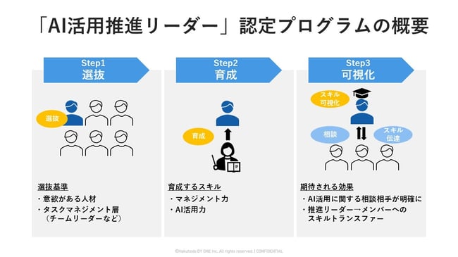 68a7e50bfd67b0b05bfd46b4_ai-06_1