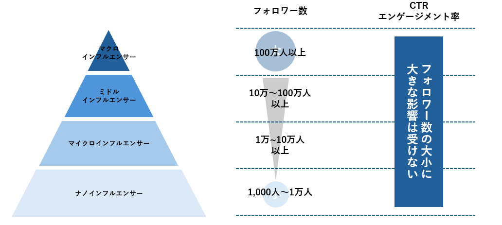 BeRealの効果的なクリエイティブ戦略とは_図5