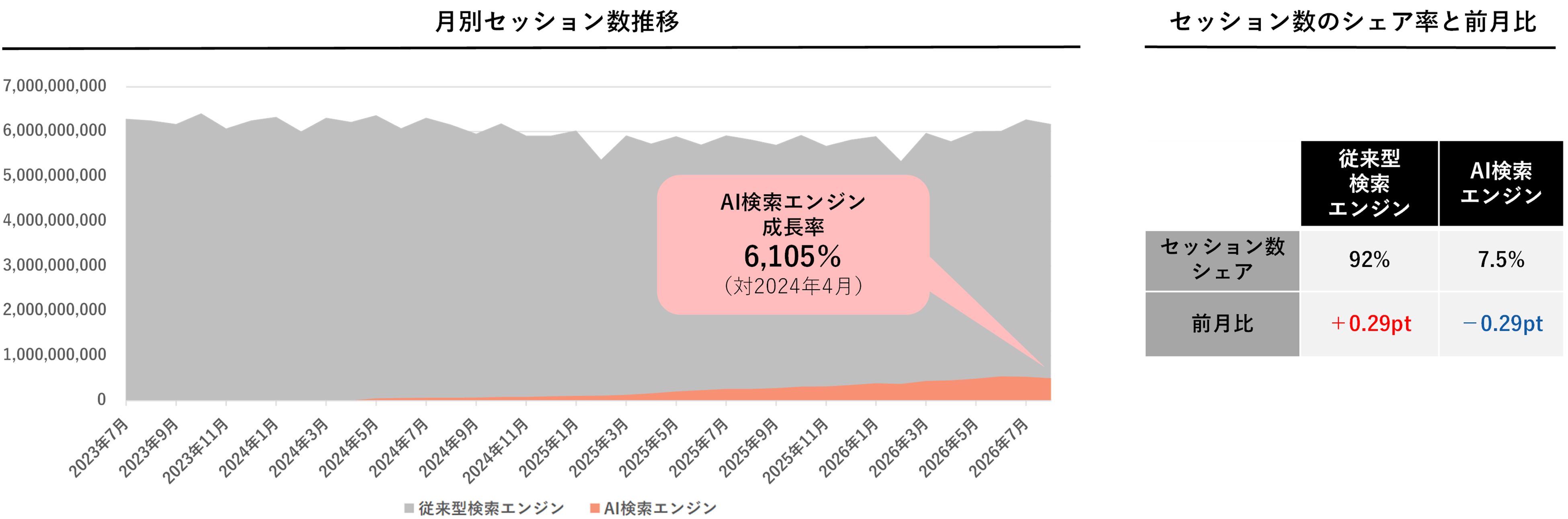 ai-search-engine-202608_02