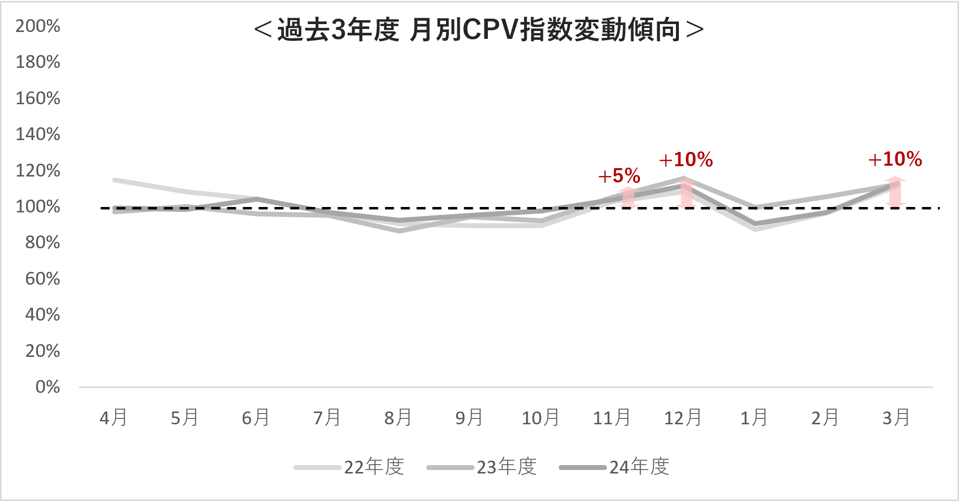 figure2_202595651384
