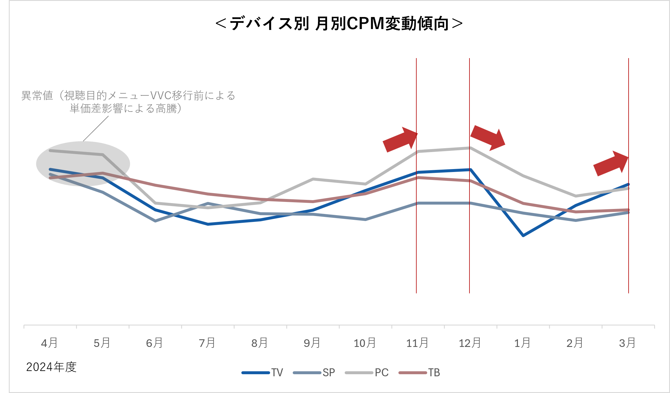 figure3_202595651384