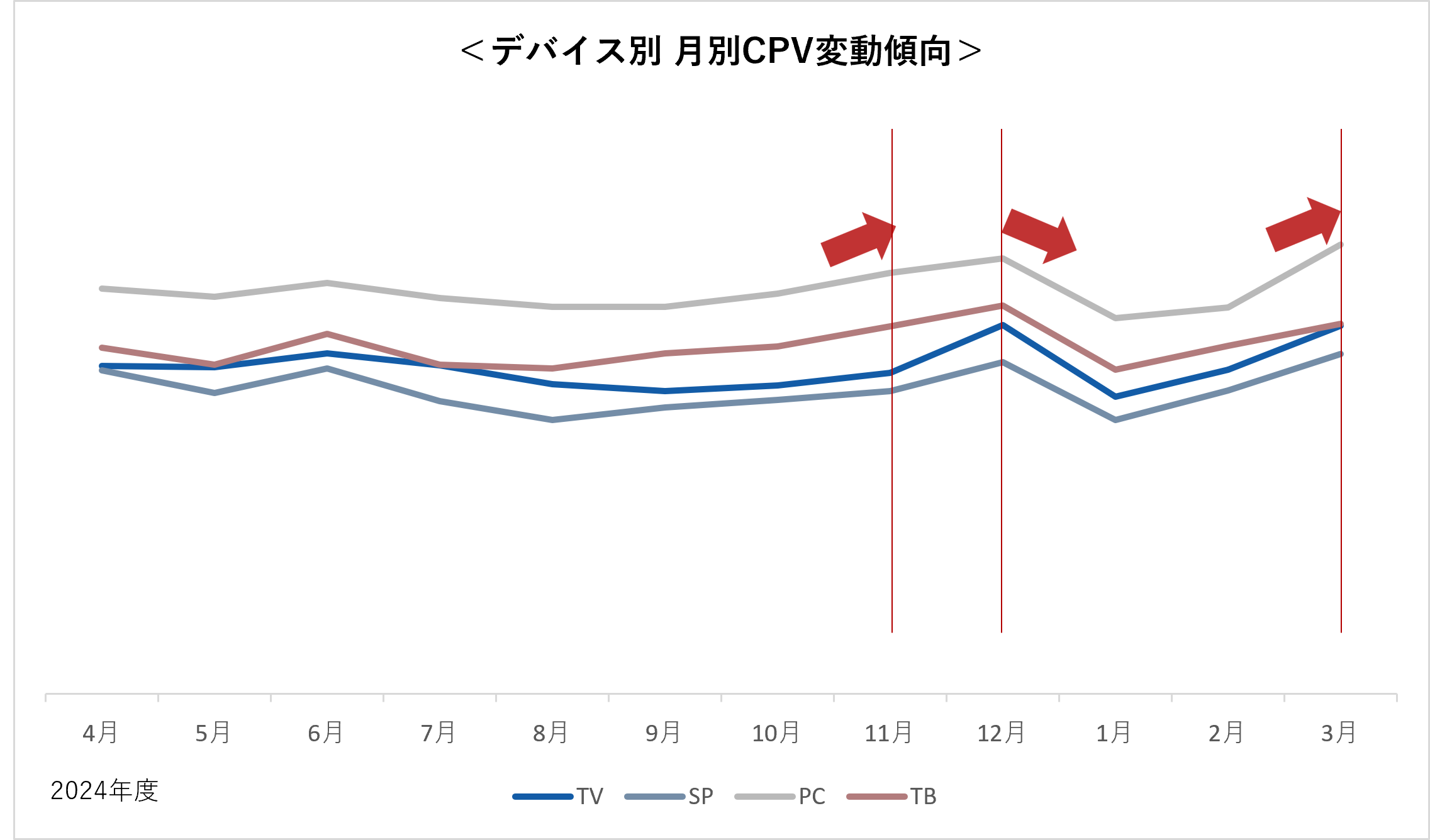 figure4_202595651384