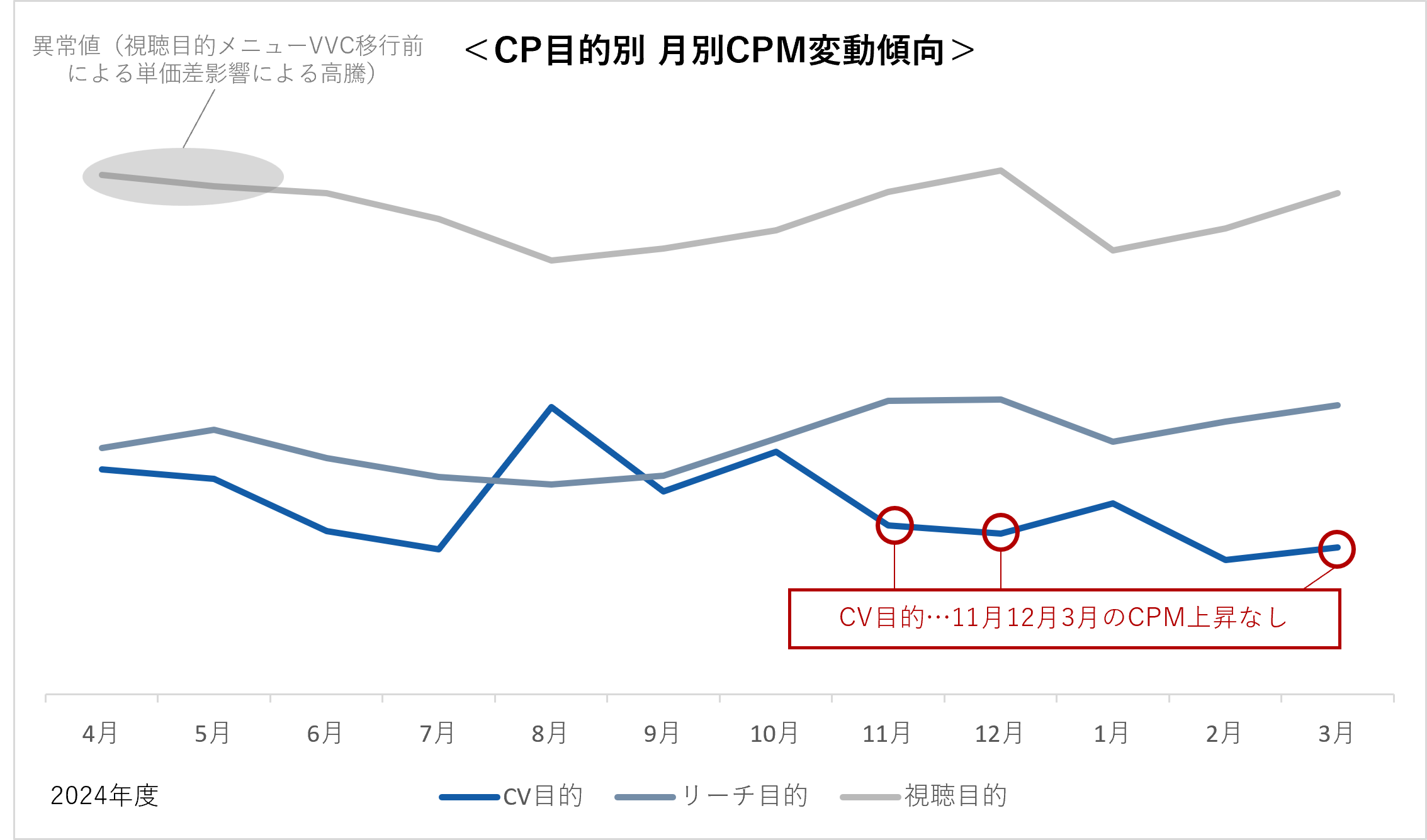 figure5-ver2_202595651384