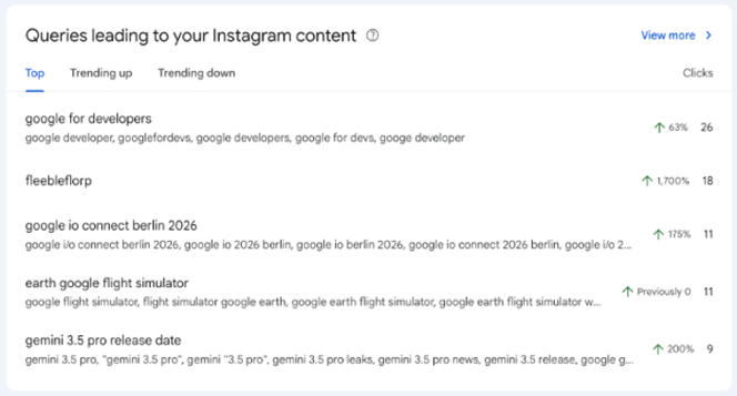 google-platform-properties_00