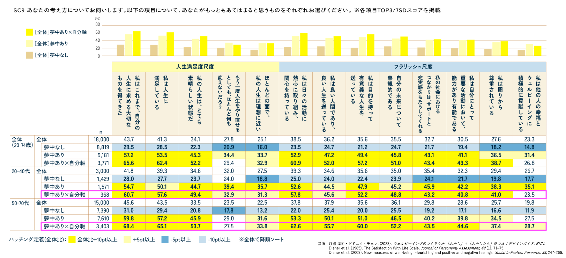 jaaareports-reiwa-senior-11_04