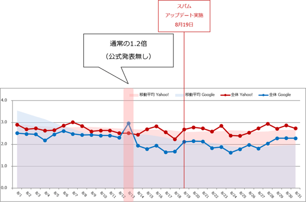 search-engine-202608_01