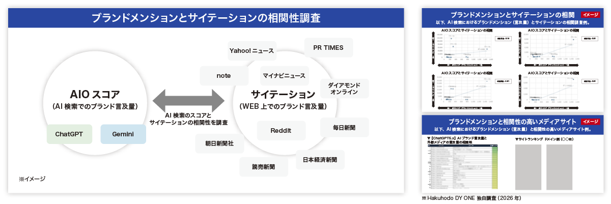 webtan-aio-strategy_01