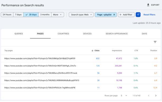 google-platform-properties_02