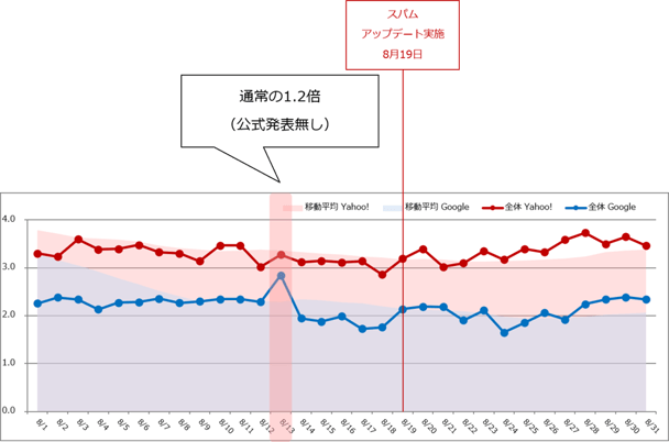 search-engine-202608_02