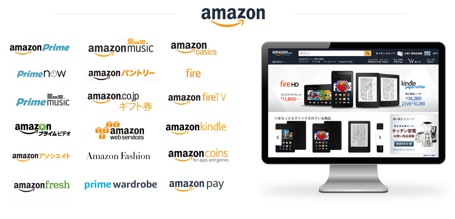 Amazonとは?