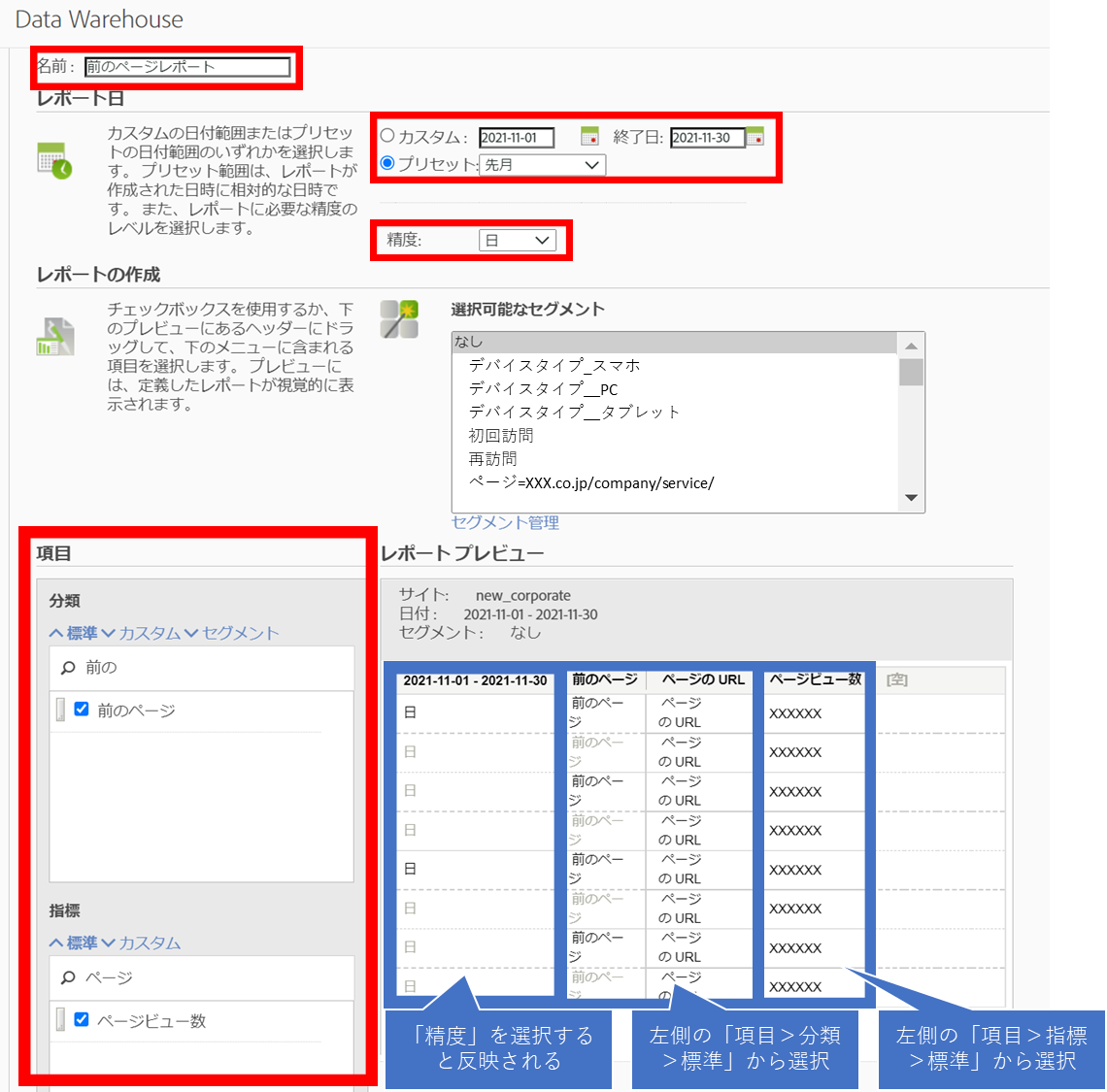 Data Warehouse の特徴と使い分け